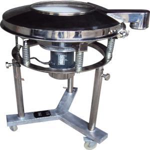 高頻振動(dòng)篩存在的問(wèn)題及發(fā)展趨勢(shì)分析